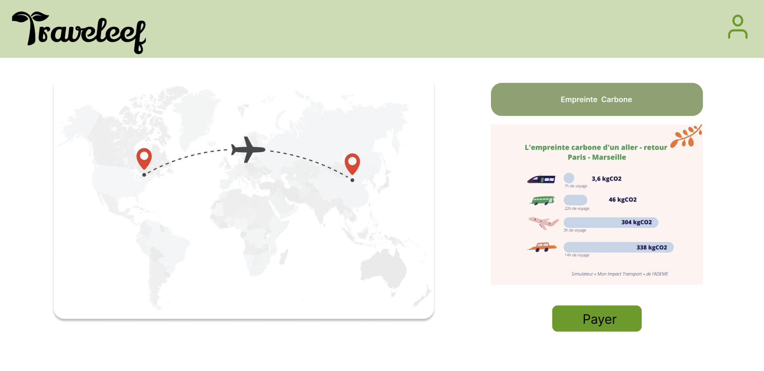 Aperçu 3 - Traveleef - Plateforme de voyages écoresponsables