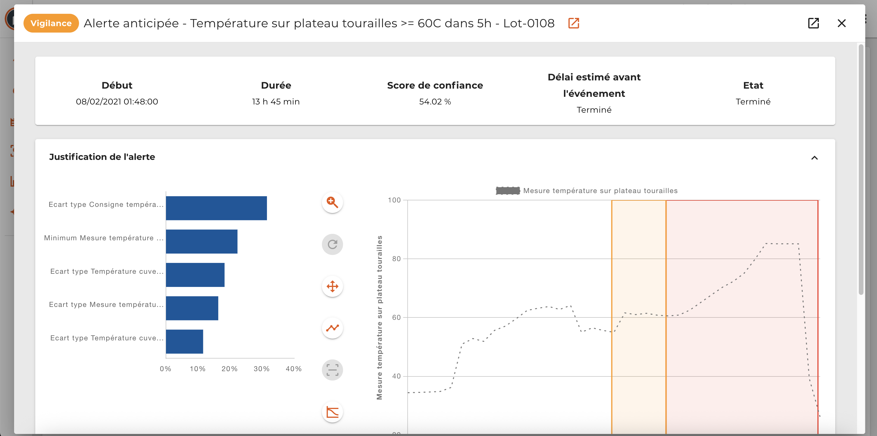 Aperçu 1 - Interfaces front pour VIF SOFTWARE